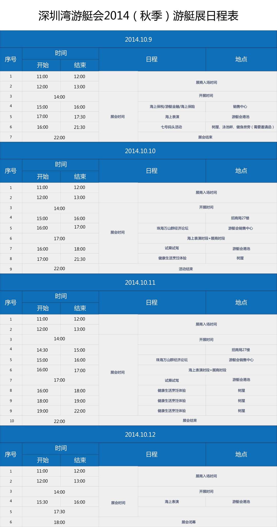 深圳灣遊艇會2014秋季遊艇展日程表